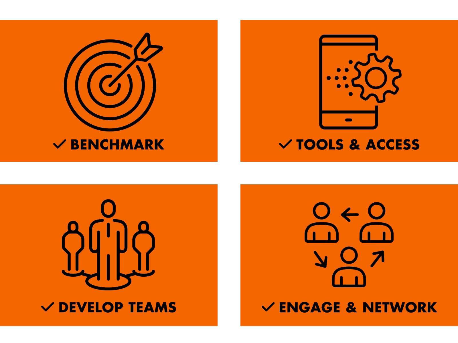 Organizational Membership Benefits