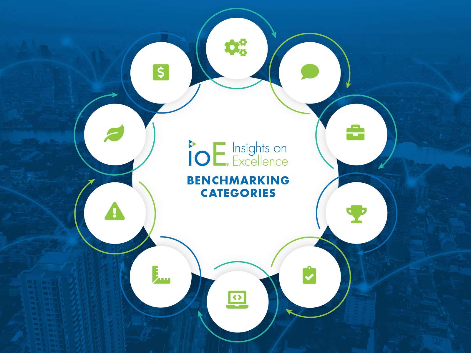 IoE Research Categories 2025 IoE Research Categories 2025