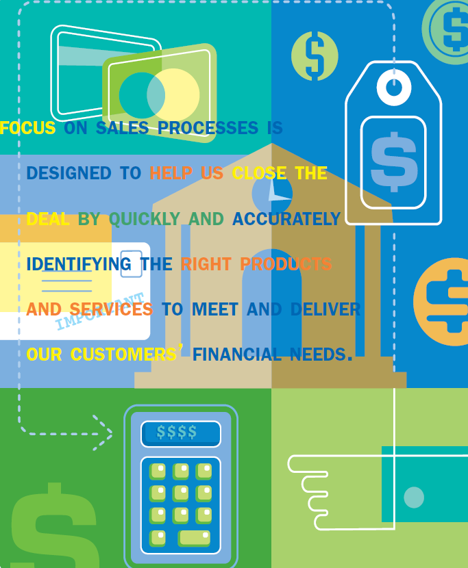 Six Sigma—at a Bank?