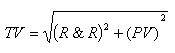 Gage repeatability figure 3