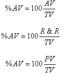 Gage repeatability figure 4