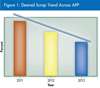 Alcoa CS Fig1