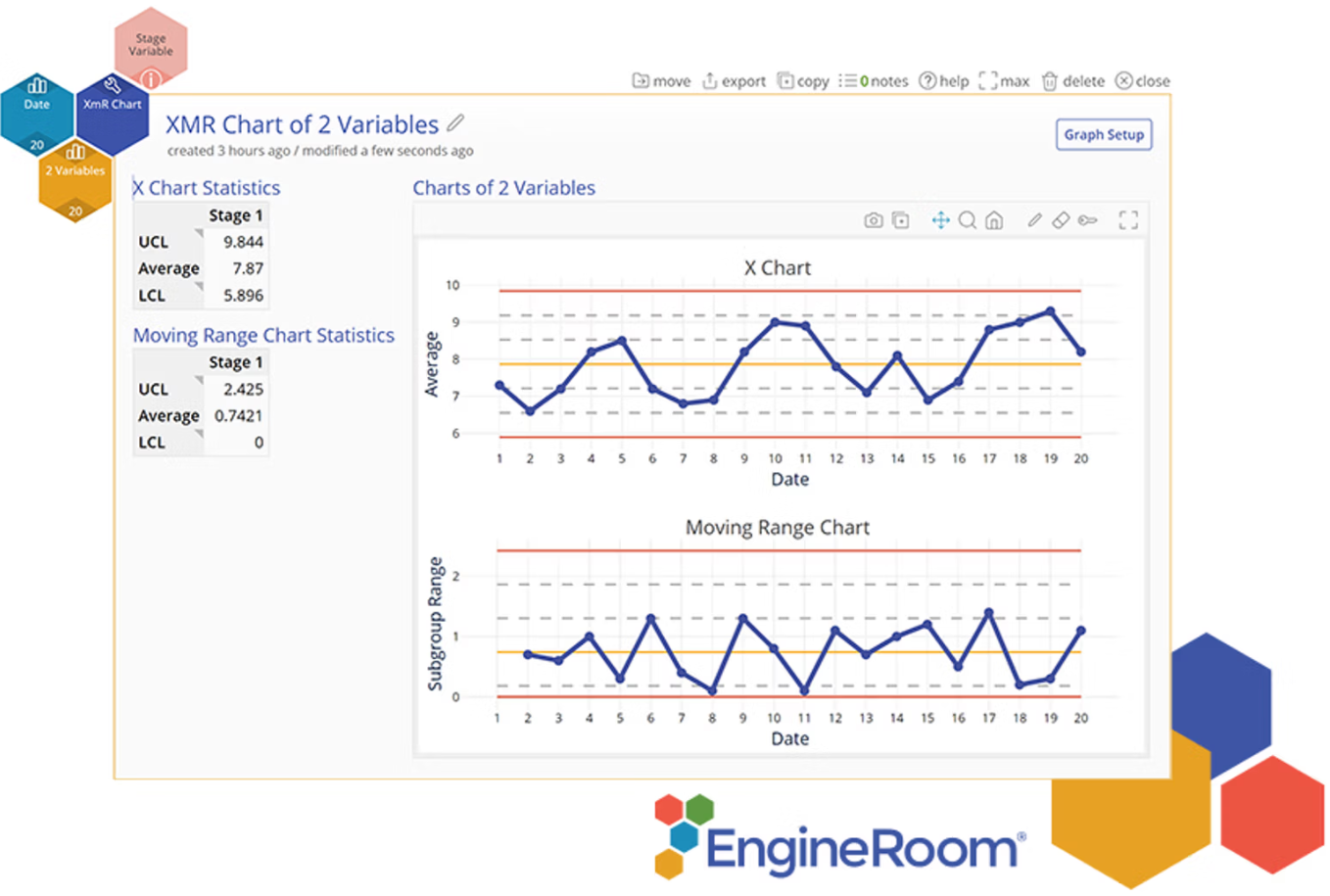 XMR chart using EngineRoom software