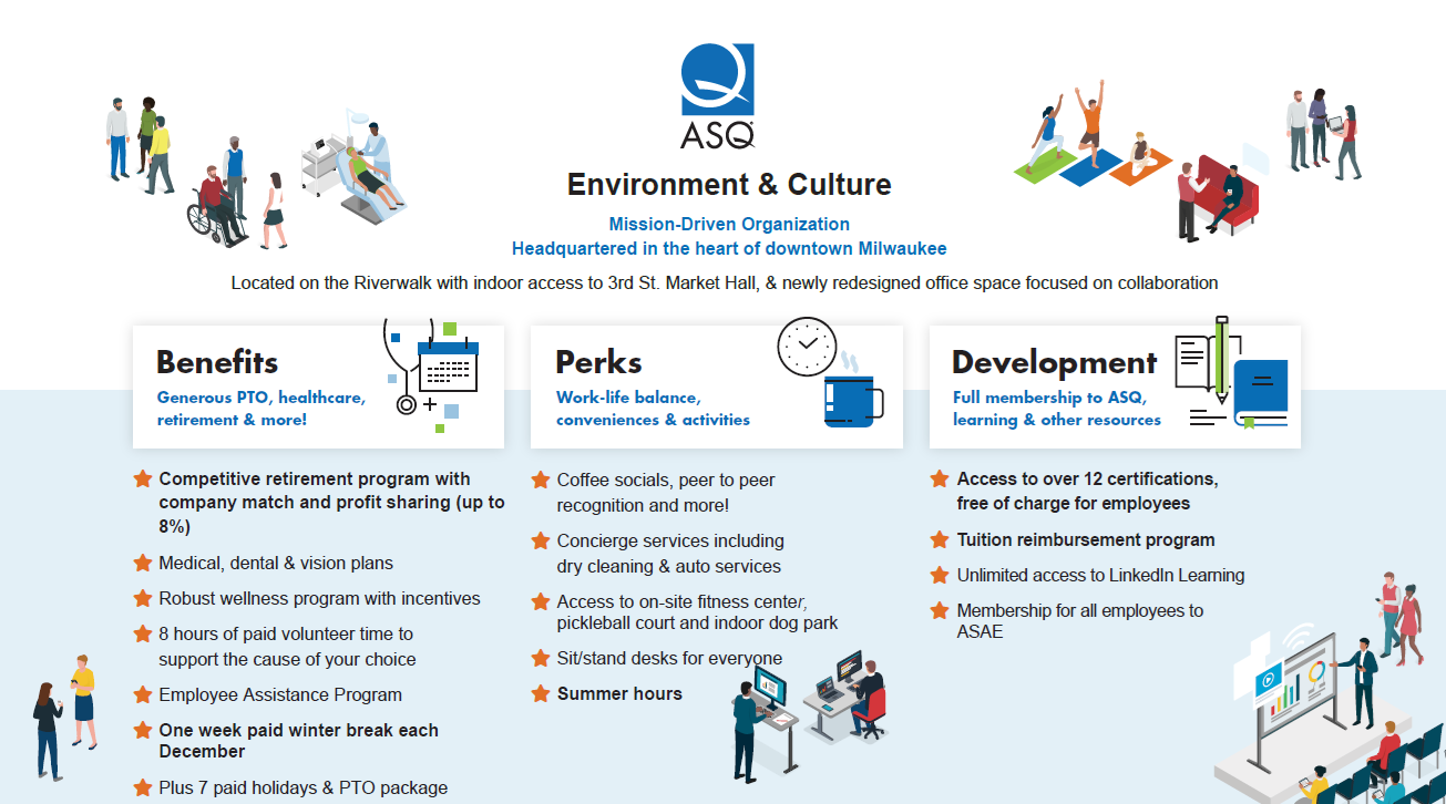 ASQ Employee Value Proposition Infographic - PDF is downloadable
